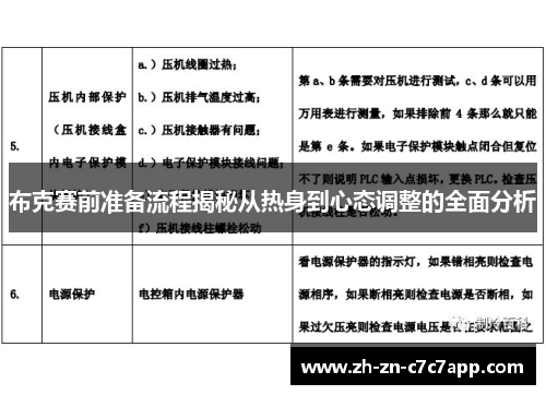 布克赛前准备流程揭秘从热身到心态调整的全面分析