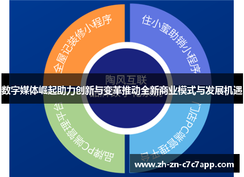 数字媒体崛起助力创新与变革推动全新商业模式与发展机遇