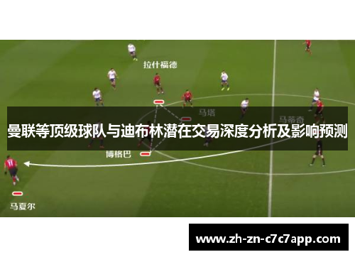 曼联等顶级球队与迪布林潜在交易深度分析及影响预测