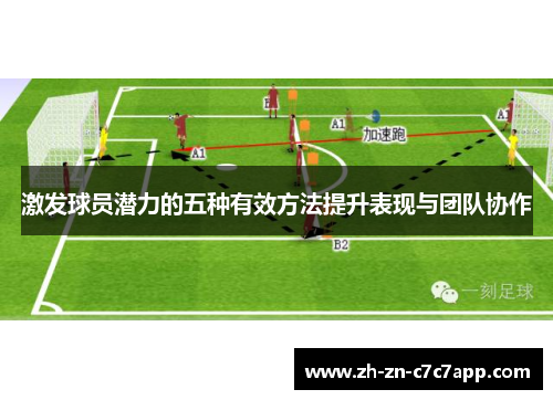 激发球员潜力的五种有效方法提升表现与团队协作