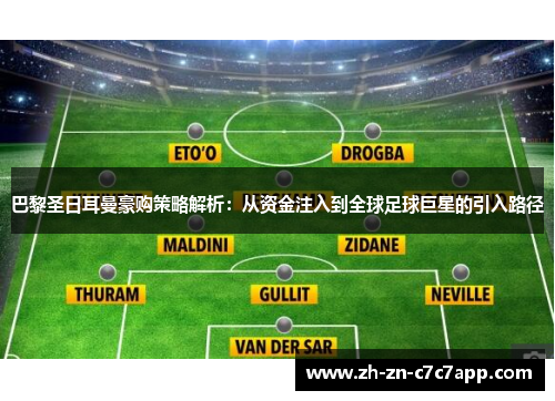 巴黎圣日耳曼豪购策略解析：从资金注入到全球足球巨星的引入路径